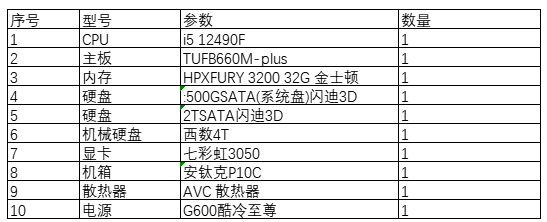 组装机20220913.png