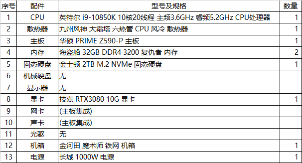 4ed0754b3693dfc5004164a0301d2ce.png