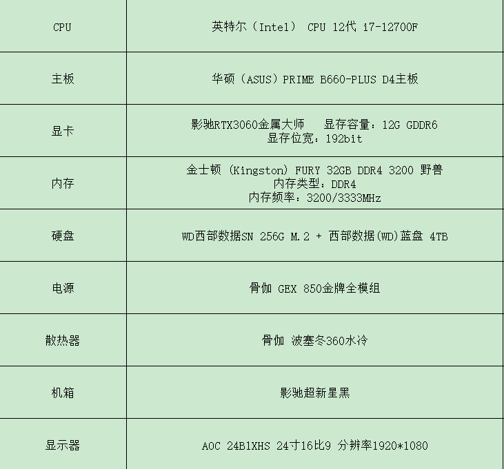d42035d1c6ddd23201743c15a0c7790.png