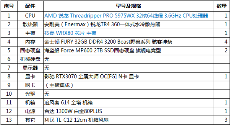90f49678dc42427bbee44736ff428f0.png