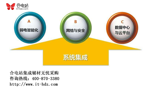 合电站集成辅材无忧采购省心更省钱