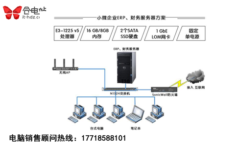 时间越久数据越多，怎样选服务器主机电脑